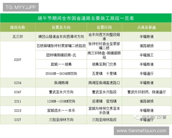 足球在线投注安全指南详解如何选择正规平台保障资金安全与个人信息